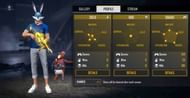Ranked stats